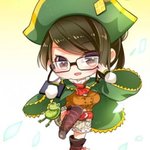 rizu avatar